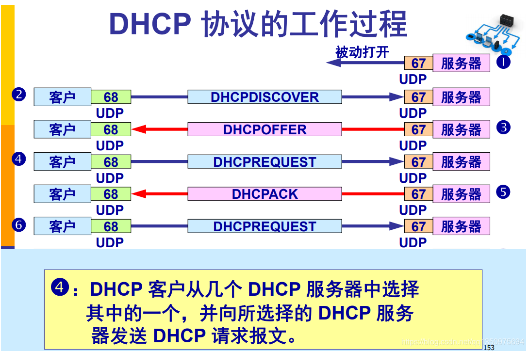 ここに画像の説明を挿入