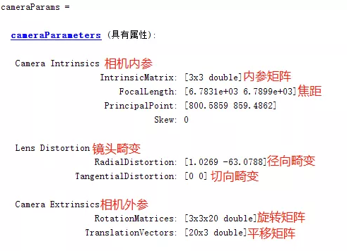 机器视觉——相机标定