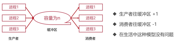 ここに画像の説明を挿入