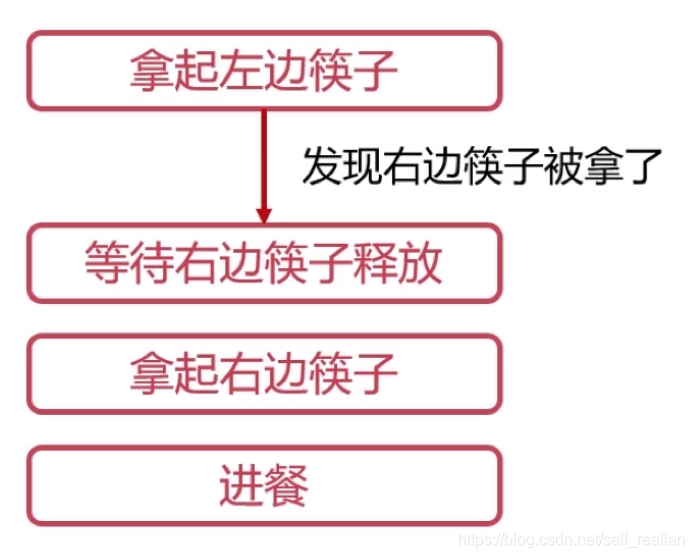 ここに画像の説明を挿入