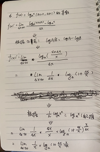 对数数学知识回忆（log）_log 逆运算-CSDN博客