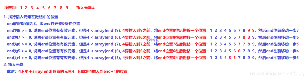 C语言程序设计谭浩强课后答案