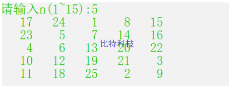 C语言程序设计第五版