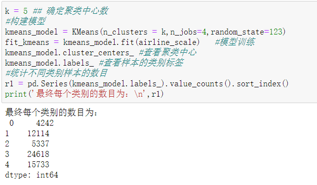 K-Means聚类分析