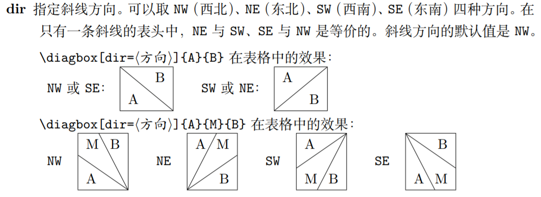 LaTeX：斜线表头的表格制作