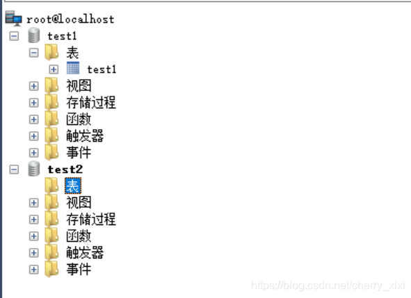 刚开始test1数据库里只有test1表，test2数据库啥都没有