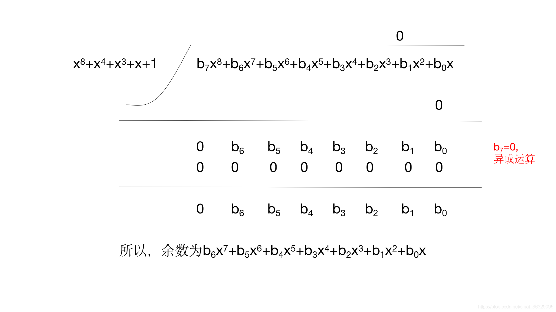 分类讨论-b7=0