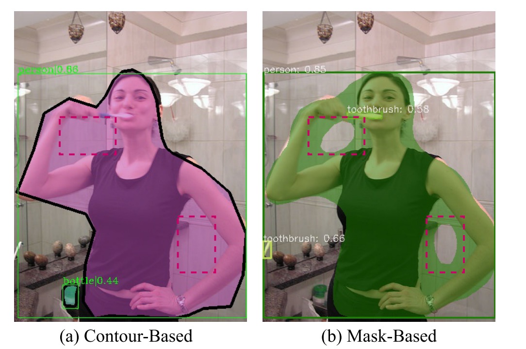 maskencodingforsingleshotinstancesegmentation論文閱讀翻譯