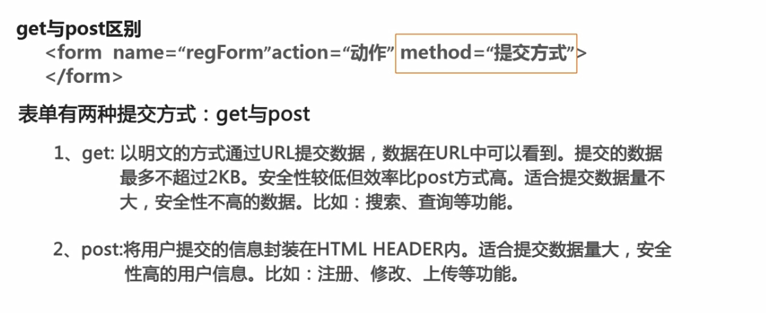 get与post区别