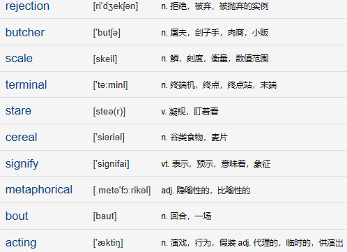 核心单词