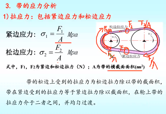 带传动计算中,要掌握各力的计算,比如:圆周力; 紧边,松边拉力;离心
