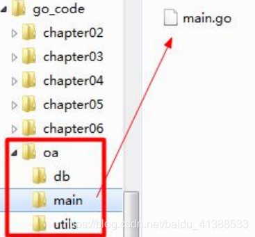Go 包的原理和使用