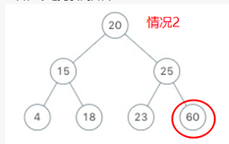 阿里云开发者社区--面试算法题详解