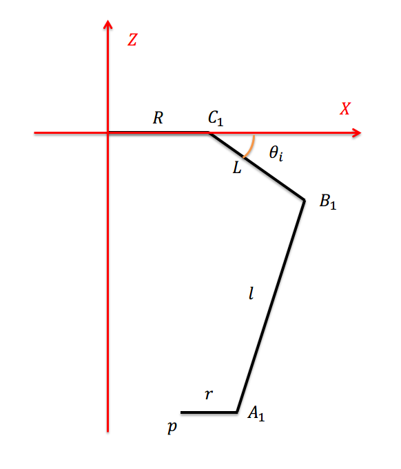 Delta机器人:运动学正反解分析_delta机构-CSDN博客