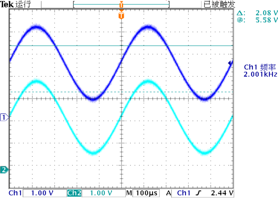 ▲ 放大信号波形