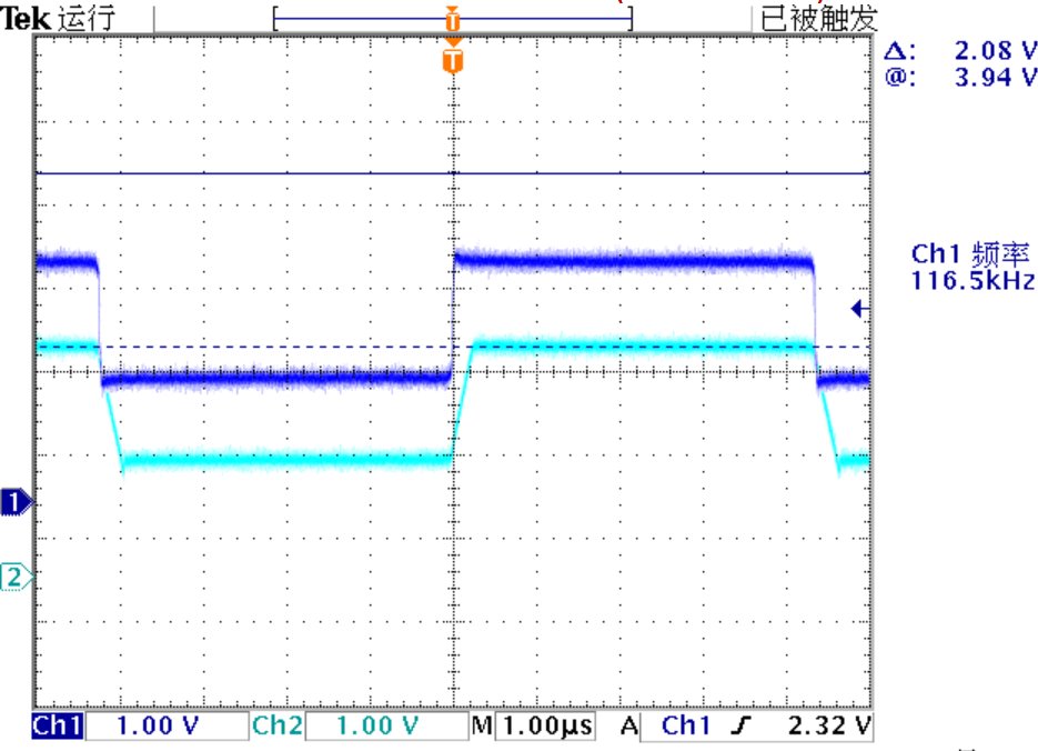 ▲ 输入方波信号放大情况 