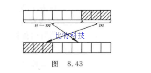 c语言程序设计第五版图片