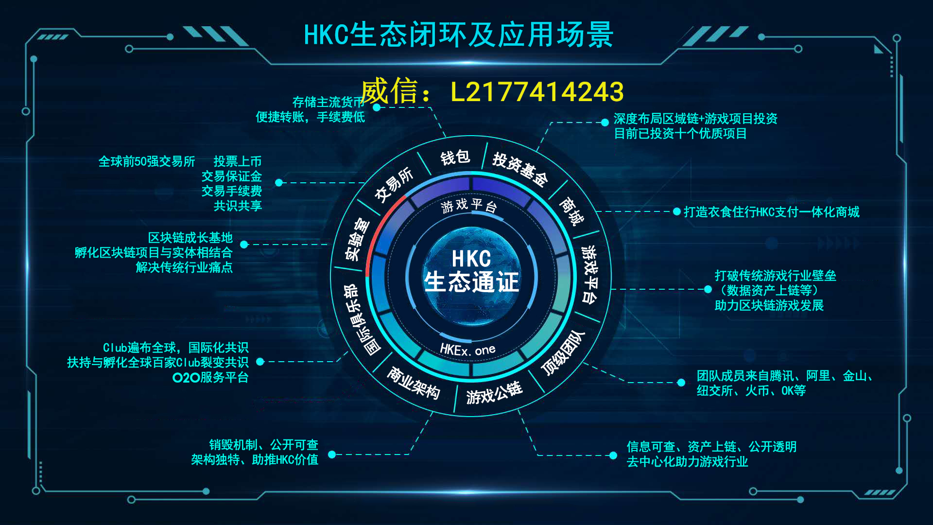 HKC（红裤衩）5大亮点, 揭秘HKC（红裤衩）的大体框架 