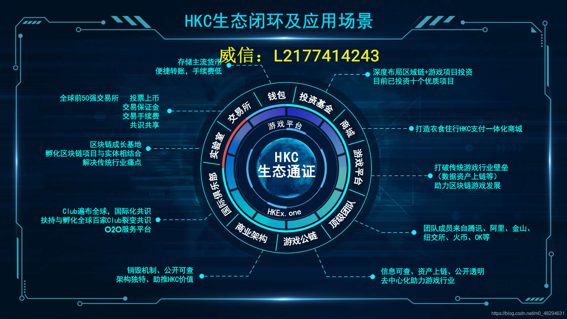 HKC（红裤衩）5大亮点, 揭秘HKC（红裤衩）的大体框架 