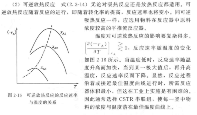 期末复习、化学反应工程科目（第二章） (https://mushiming.com/)  第11张