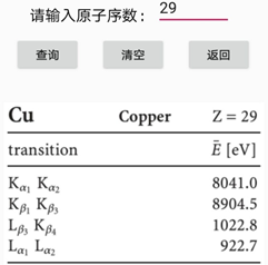 Cu的相关数据