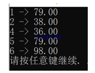 C语言程序设计第五版答案