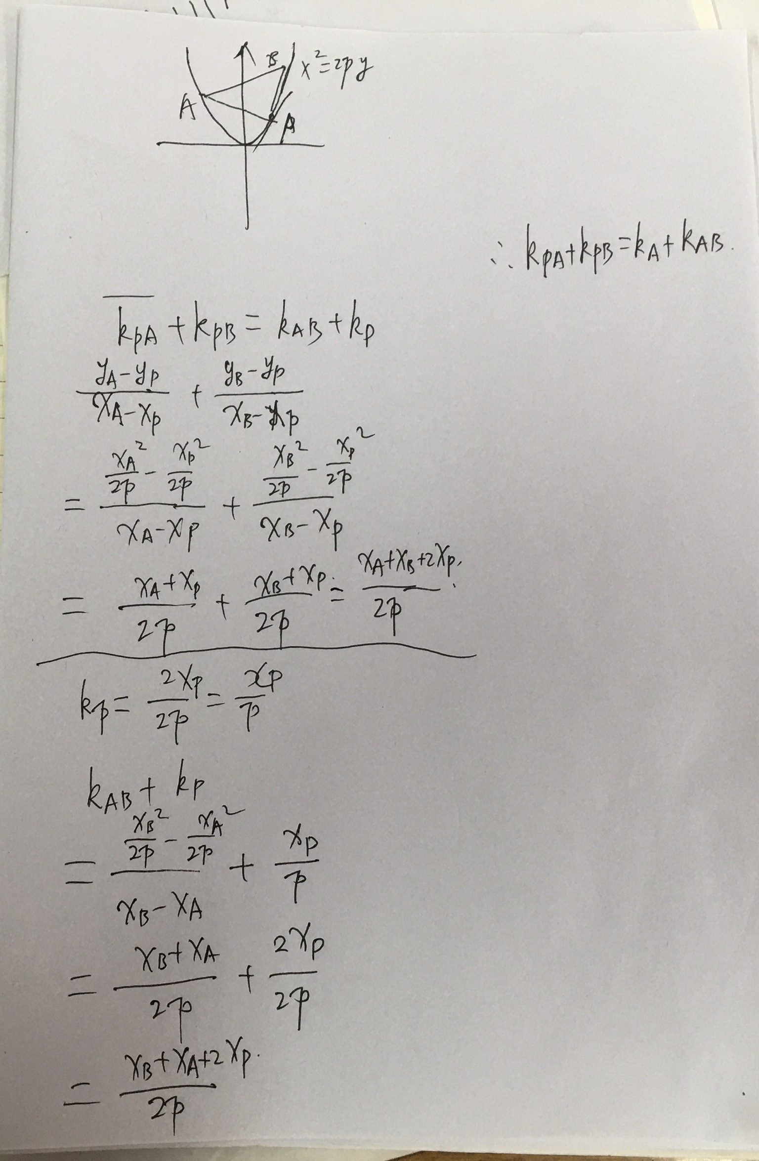 平面解析几何----抛物线中内接三角形的斜率公式及应用