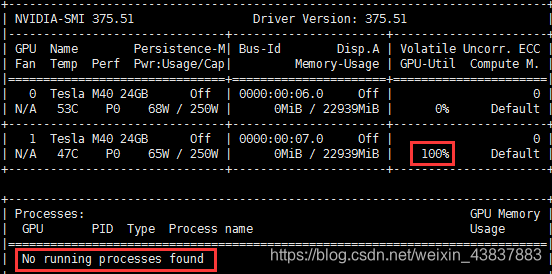 服务器的gpu使用率显示100 怎么办 粗浅的入门功夫 Csdn博客 Gpu占用率100