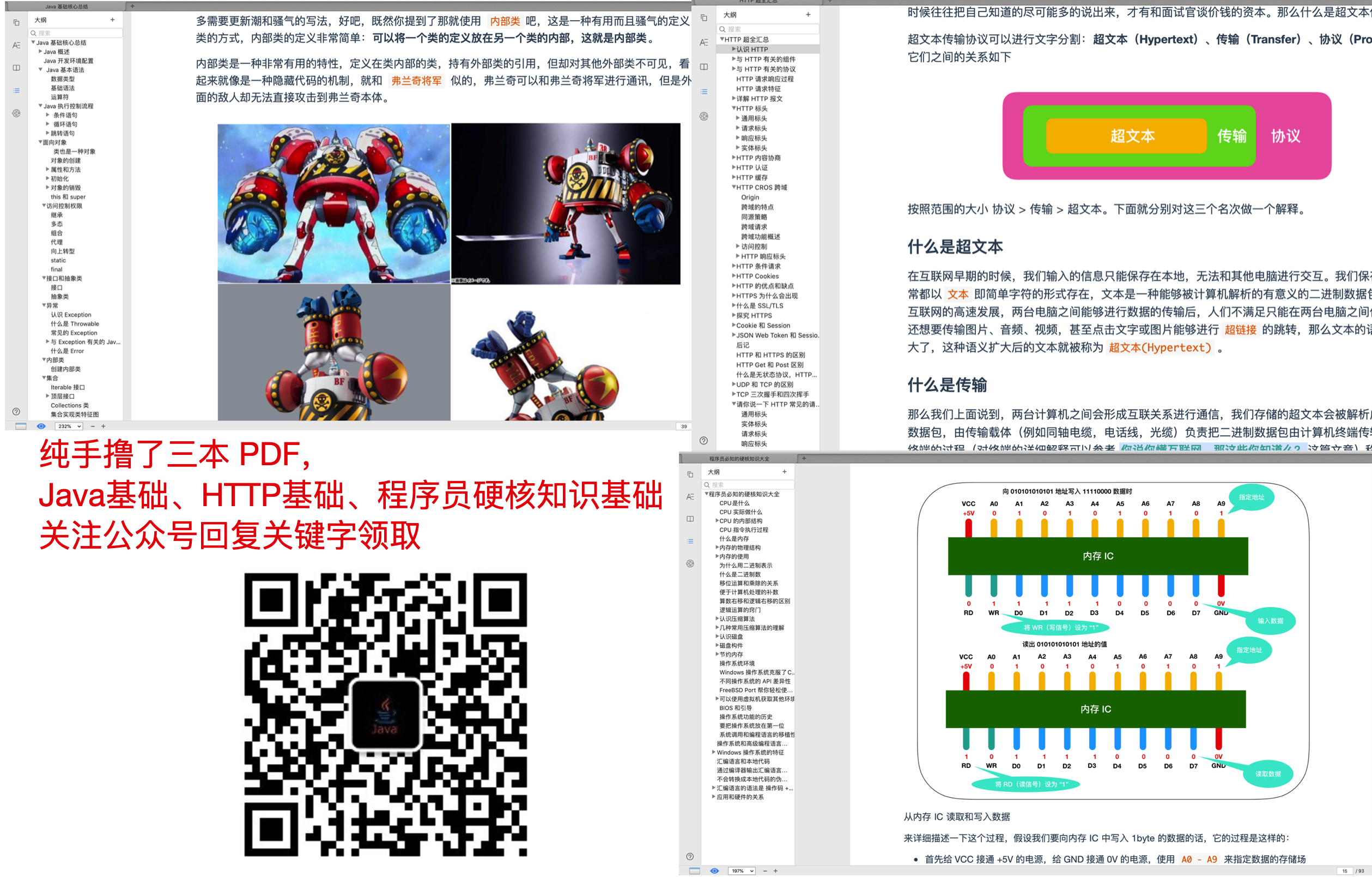 内存：你跑慢点行不行？CPU：跑慢点你养我吗？内存：我不管！（内附超全思维导图）