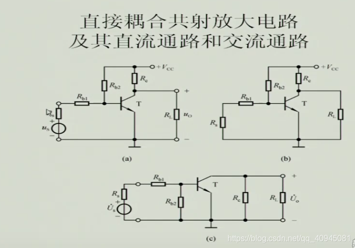 放大電路的分析方法以共射放大電路為例交流通路直流通路三極管等效