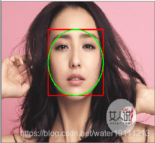 人脸检测之LBP特征描述算子