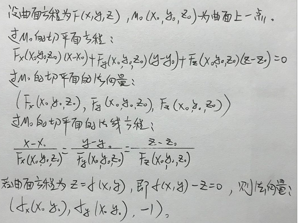 深入浅出曲面的切平面方程和曲面的法线方程