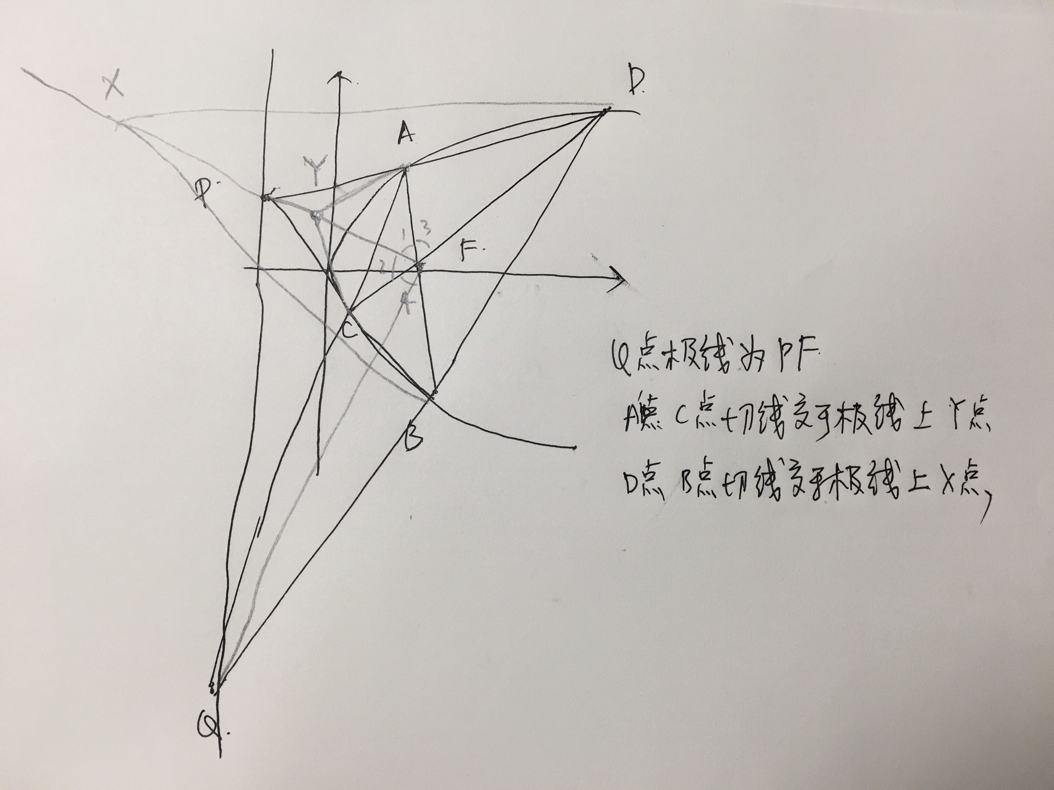 平面解析几何----切线交点和焦点的连线平分焦点和弦的张角