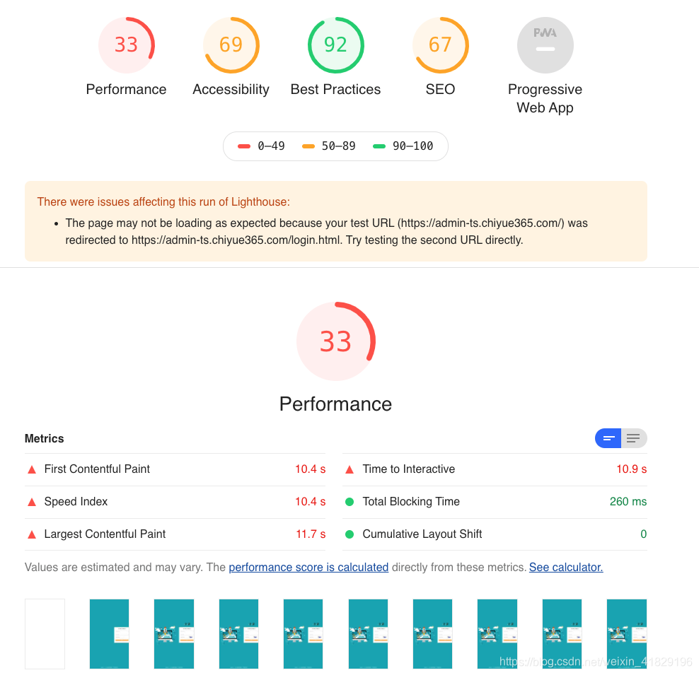 使用lighthouse分析你的网站性能
