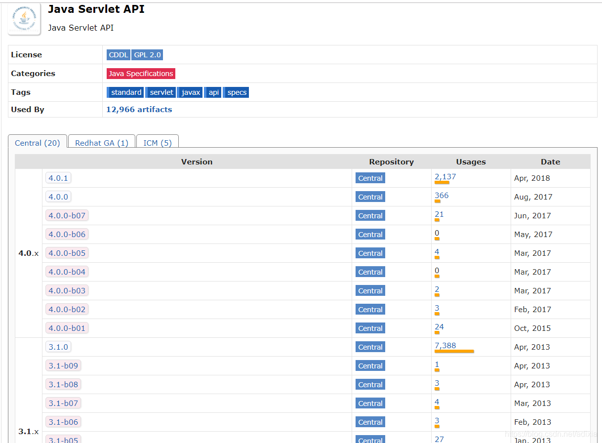 servlet 规范,servlet-api的一系列版本_javax.servlet:servlet-api有哪些版本-CSDN博客