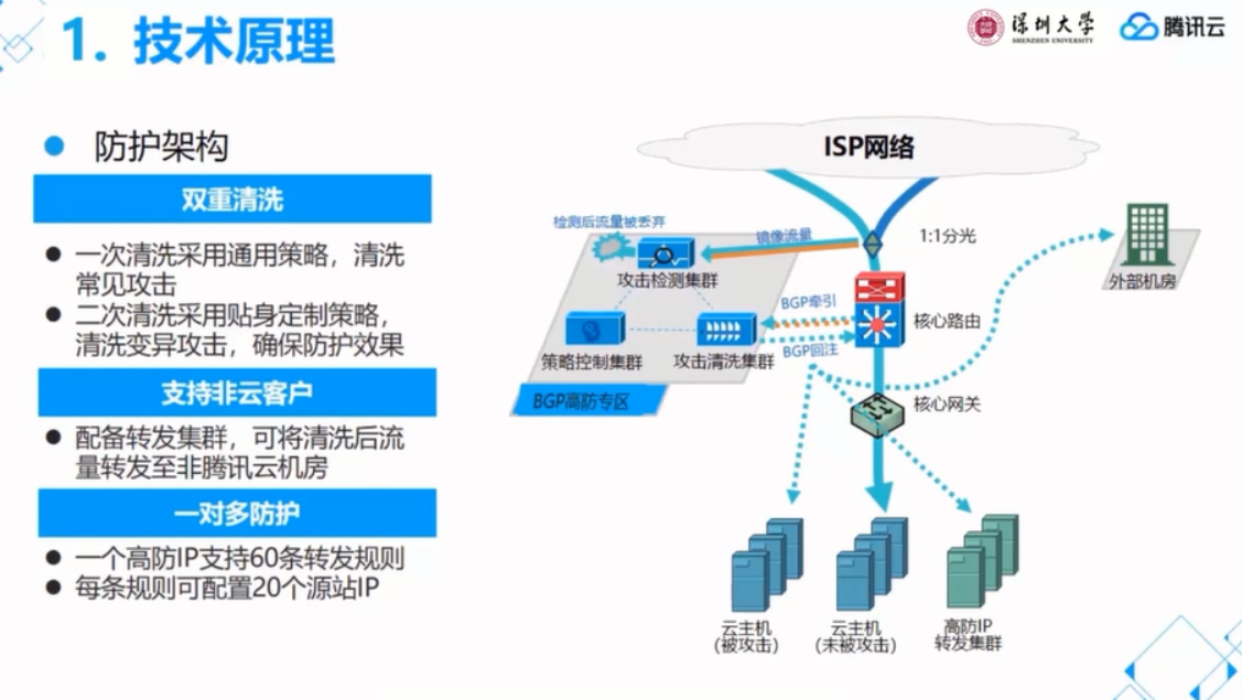 应用配置文件不可用更新dota2时发生错误 Csdn