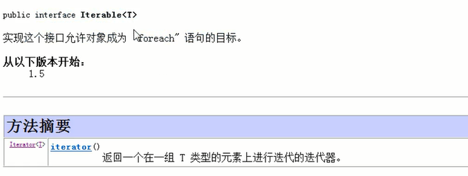 API中的解释