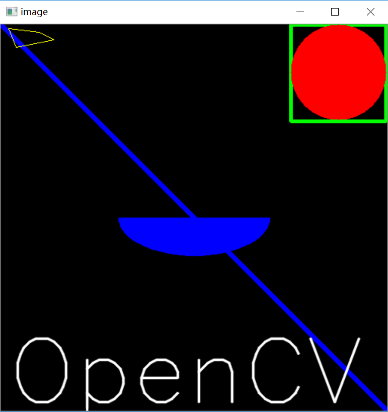 uint8)# 画一条蓝色的线# 图像,起点,终点,颜色bgr,thickness(线条