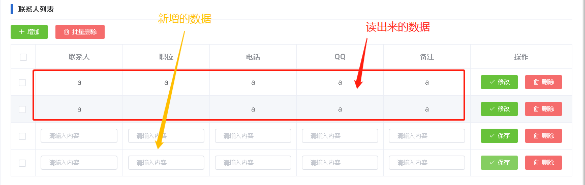 vue element ui 新增、修改、单个删除、全删_icon="el-icon-delete-CSDN博客