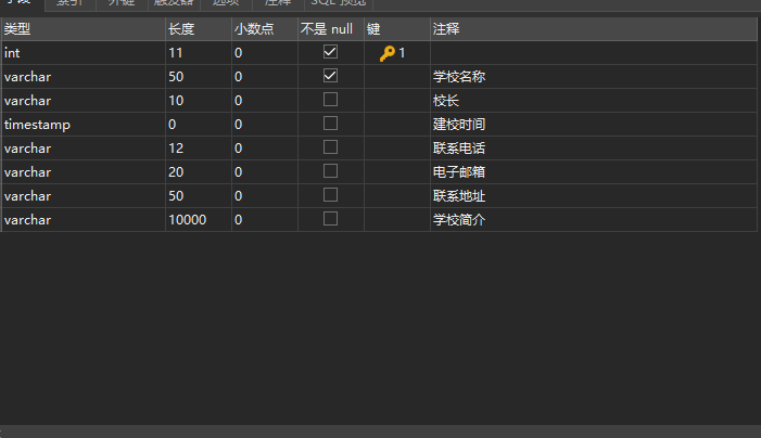 t_college表格