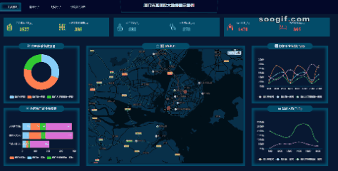 【4】数据可视化：基于 Echarts + Python 实现的动态实时大屏 - 厦门市某医院_福建省地图 大屏 html-CSDN博客