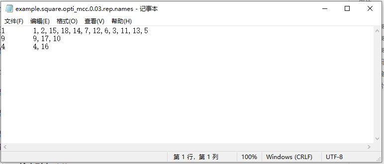 最简单直接粗暴的Mothur分析OTU教程-CSDN博客