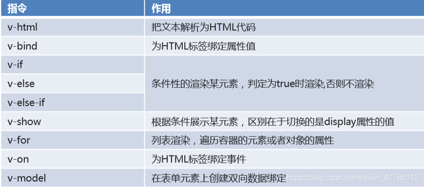 C:\Users\Administrator\AppData\Roaming\Typora\typora-user-images\1593396480984.png