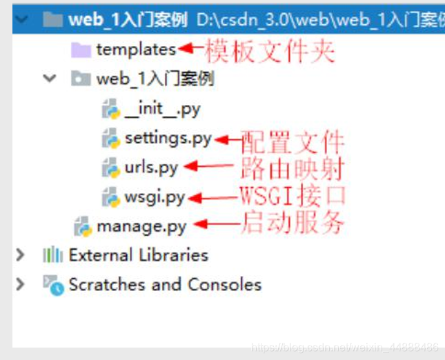 [外链图片转存失败,源站可能有防盗链机制,建议将图片保存下来直接上传(img-kPmrKbLz-1593433127177)(image/742d7cfb3950b240a689afcd6bd235b6.png)]