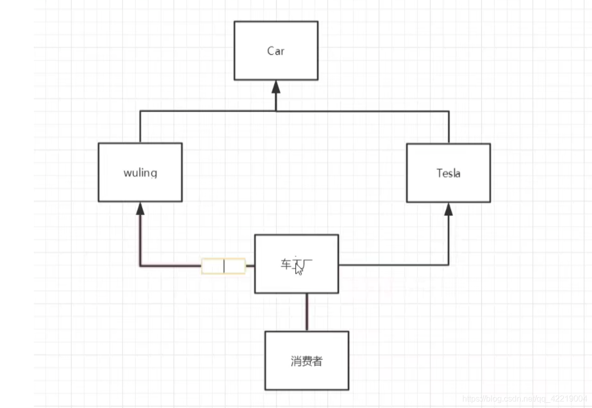 [外链图片转存失败,源站可能有防盗链机制,建议将图片保存下来直接上传(img-PAANcWdN-1593437594857)(C:\Users\游建成\AppData\Roaming\Typora\typora-user-images\image-20200626104132899.png)]