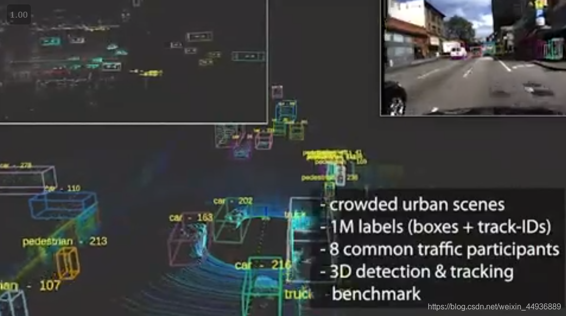 数据集合集】最全最新——智能交通和无人驾驶相关数据集_ford campus数据 
