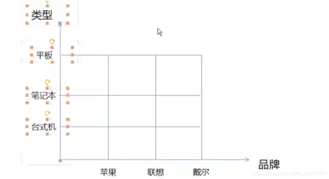 [外链图片转存失败,源站可能有防盗链机制,建议将图片保存下来直接上传(img-jGay3INj-1593437594903)(C:\Users\游建成\AppData\Roaming\Typora\typora-user-images\image-20200629105026475.png)]