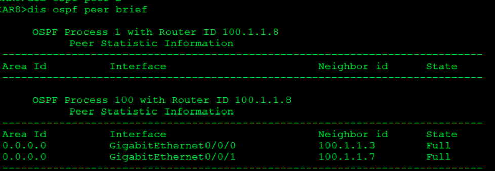 OSPF 邻居建立失败原因