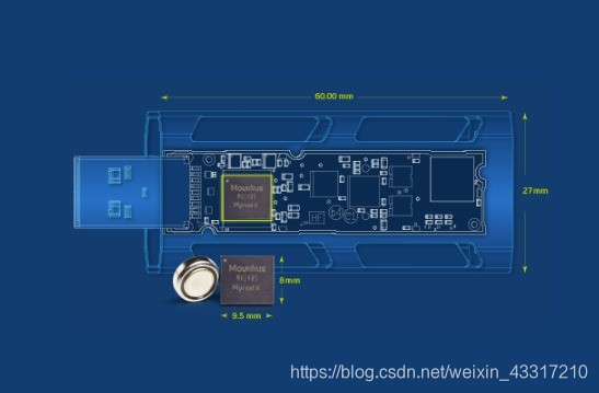 英特尔第二代神经计算棒（Intel Neural Compute Stick 2）相关测试_