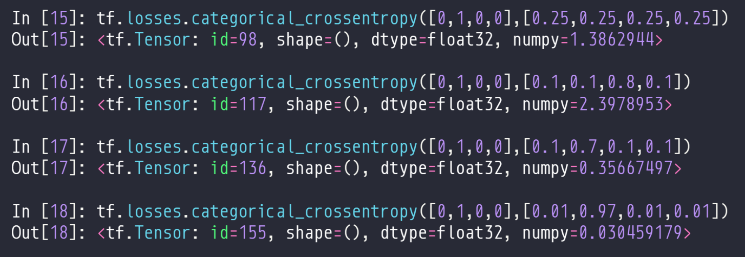 Tensorflow2.0 MSE（均方误差）和 Cross Entropy（交叉熵）